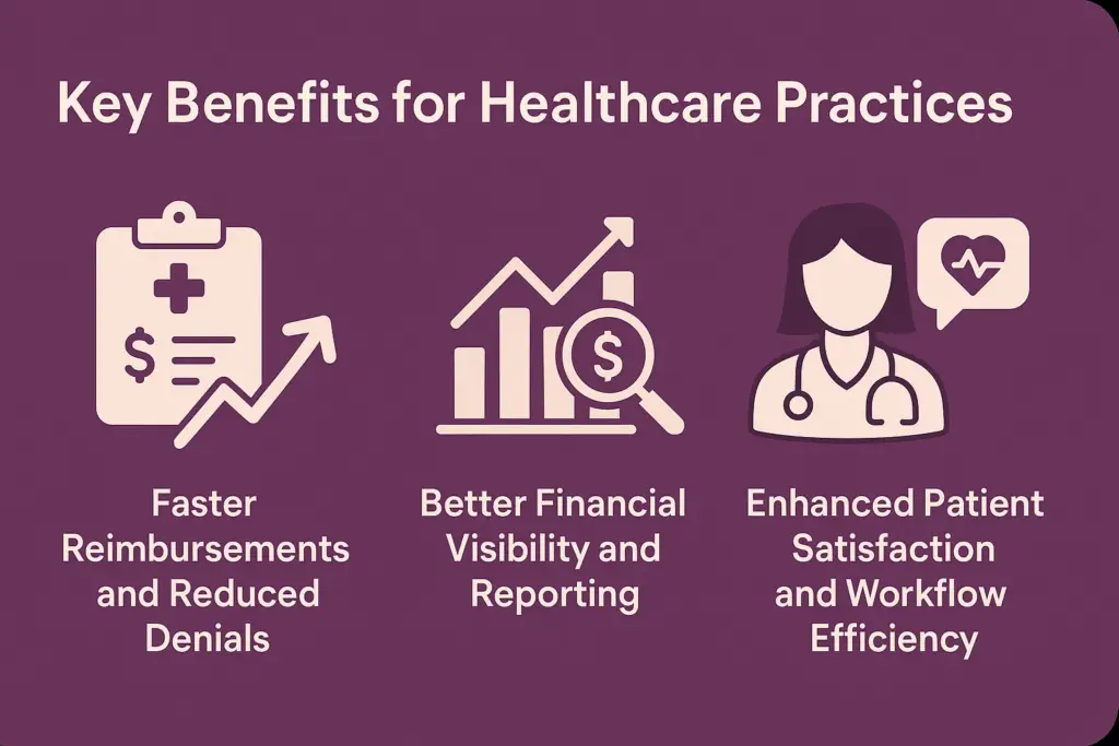 Key Benefits for Healthcare Practices