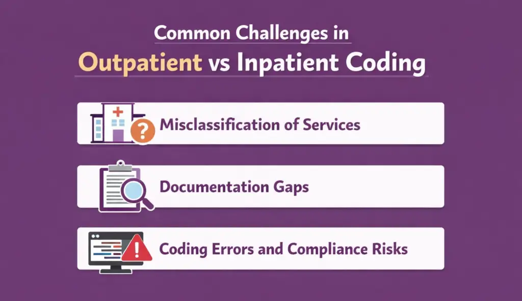 Common Challenges in Outpatient vs Inpatient Coding