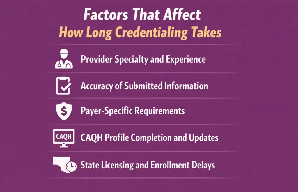 Factors That Affect How Long Credentialing Takes